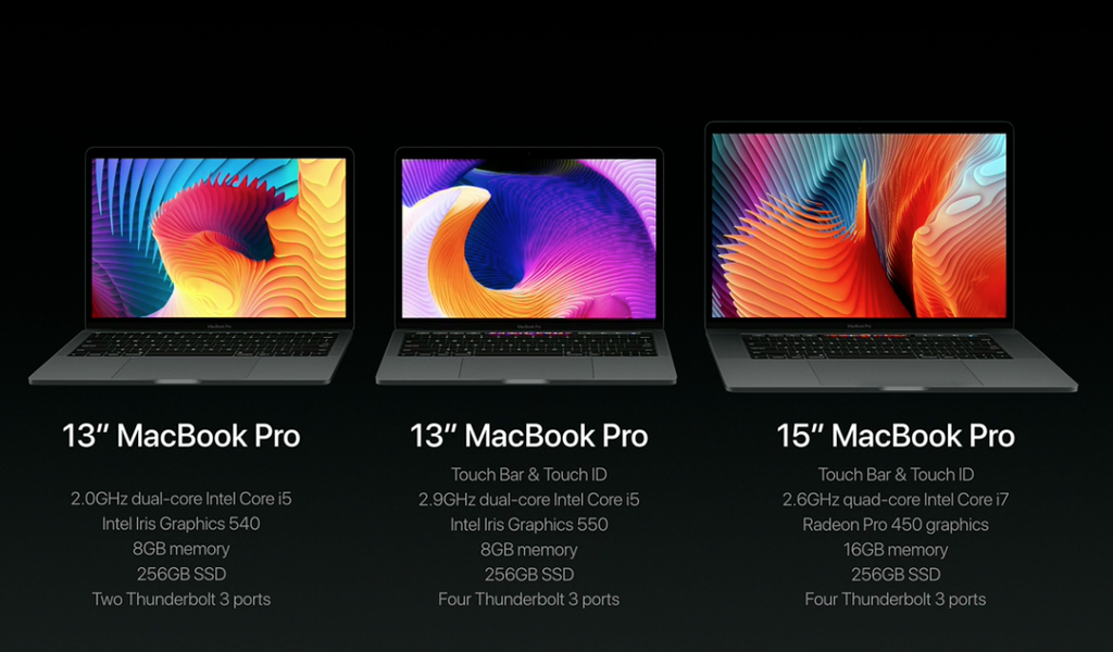macbook pro range specs