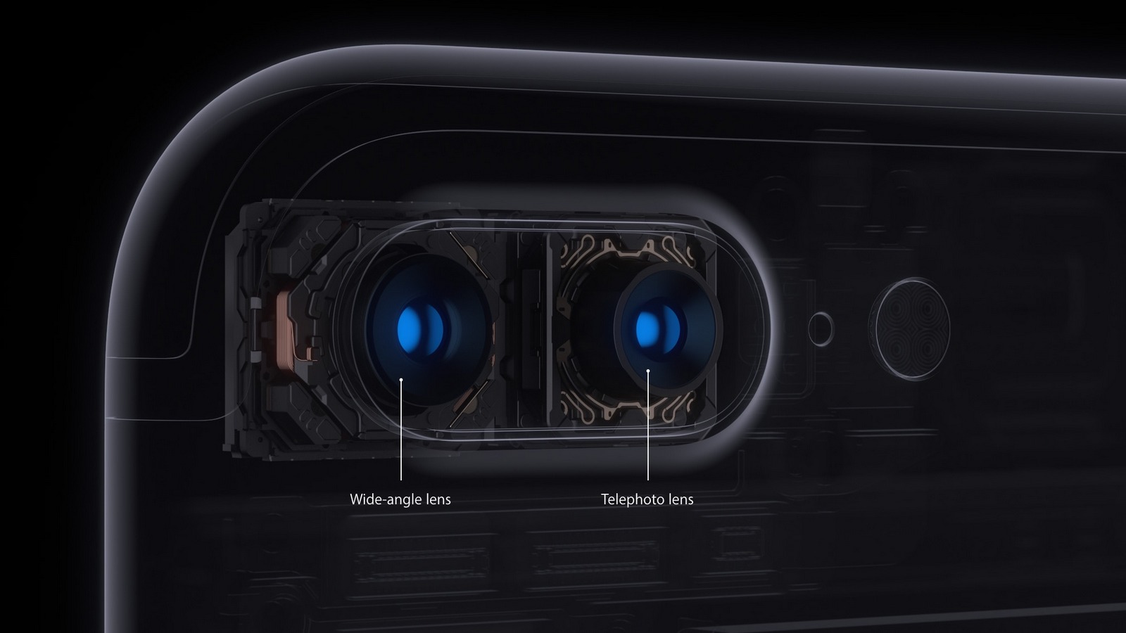 iPhone camera lenses